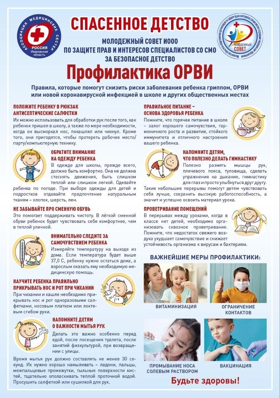 Профилактика острых респираторных вирусных инфекций